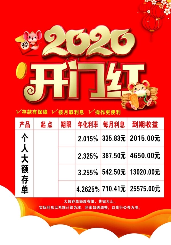 開門紅海報