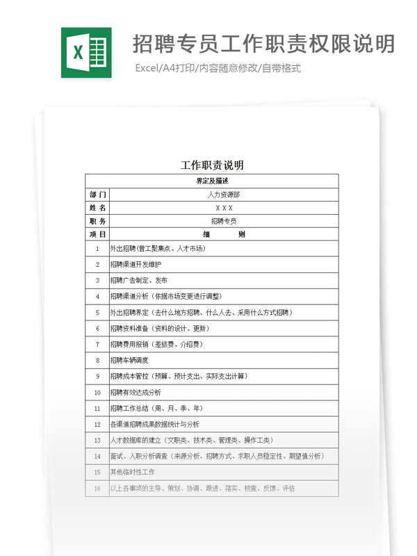 招聘專員工作職責權限說明