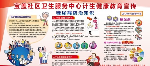 糖尿病防治知識