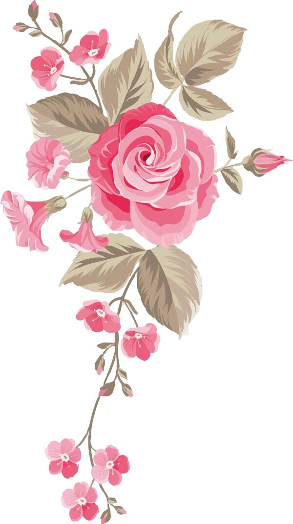 花