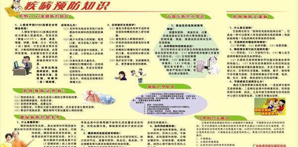 獻(xiàn)血宣傳圖片