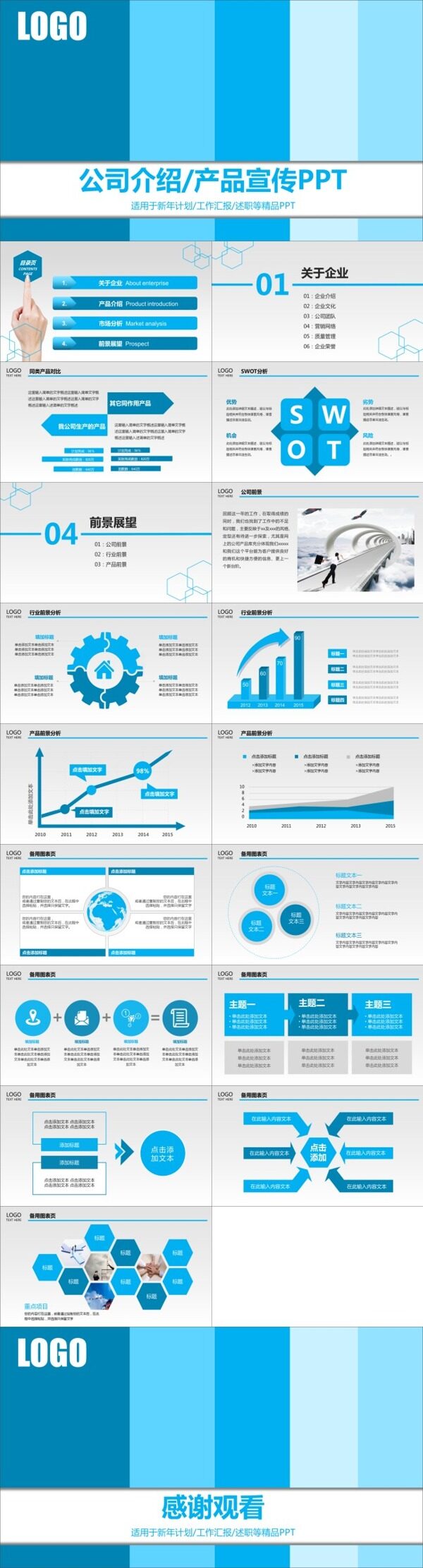 公司介绍产品宣传PPT