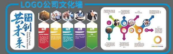 企業(yè)文化墻
