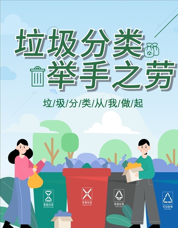 垃圾分類