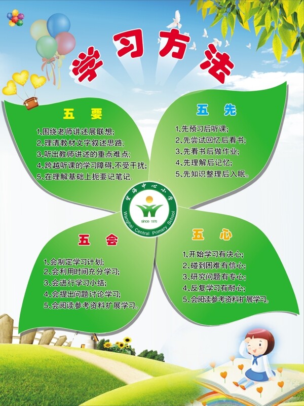 學(xué)習(xí)方法圖片