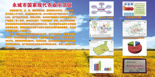 農(nóng)業(yè)局廣告設計圖片
