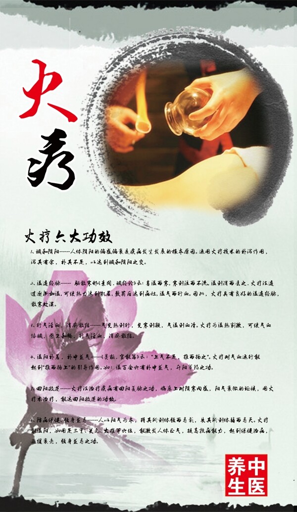 火療