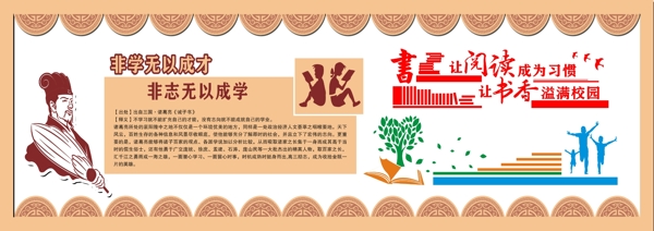 讀書