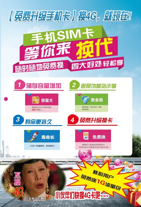 手機(jī)置換4G卡