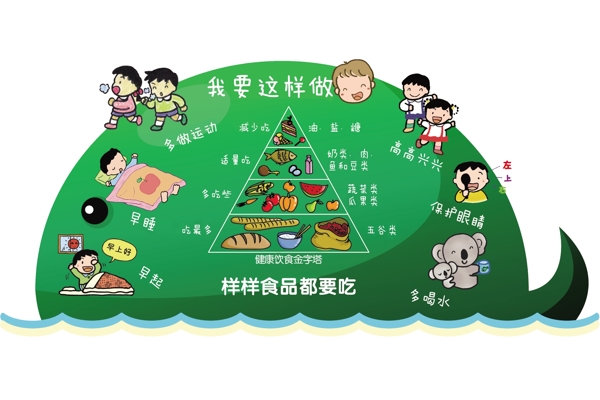 幼兒園展板