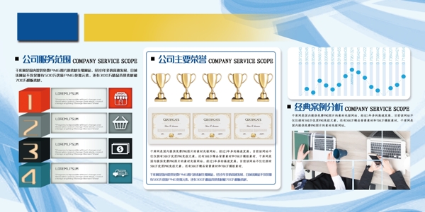 企業(yè)文化