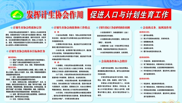 計劃生育協(xié)會展板圖片