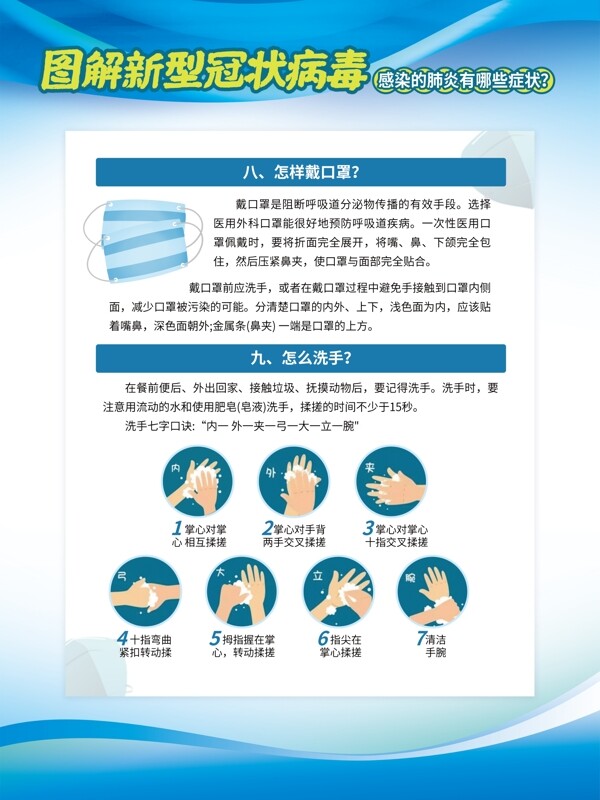 冠狀病毒防疫海報