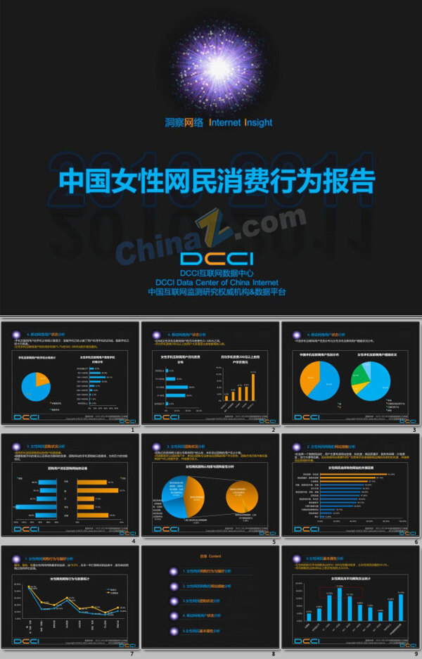 需求報告ppt模板下載