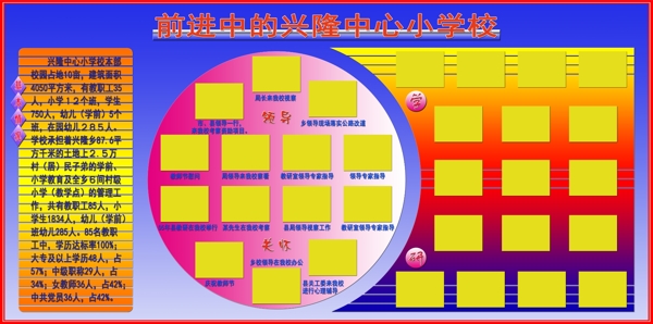 學(xué)校展板圖片