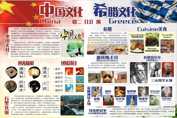 希腊中国文化展板