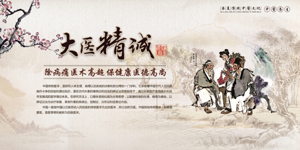 中医文化系列展板
