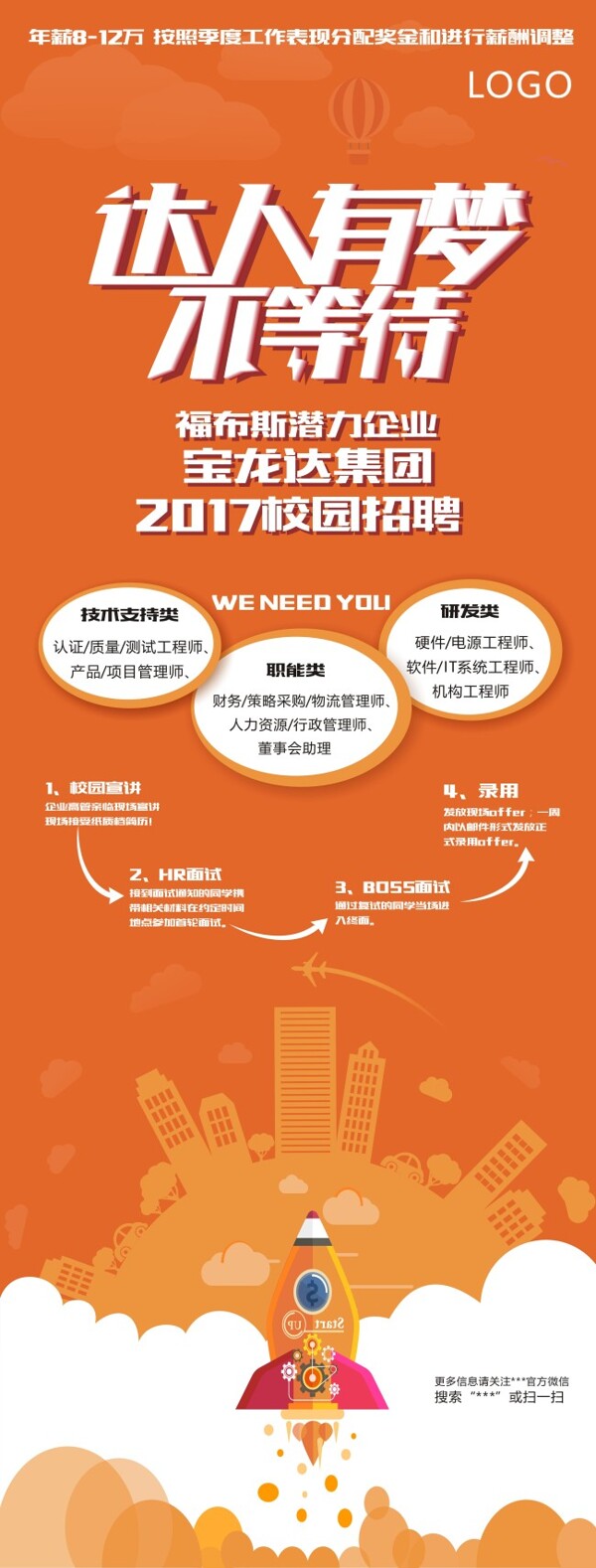 校園招聘展架