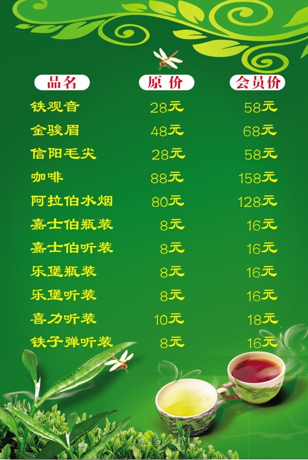 茶葉價格表