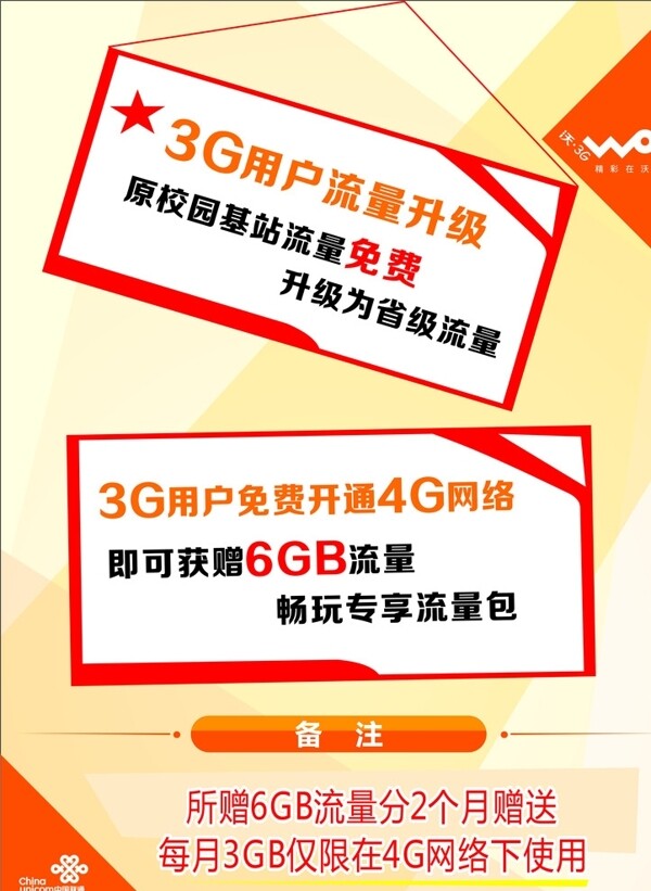 联通流量