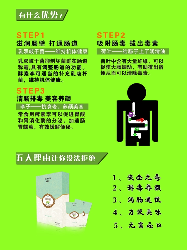 便秘是病
