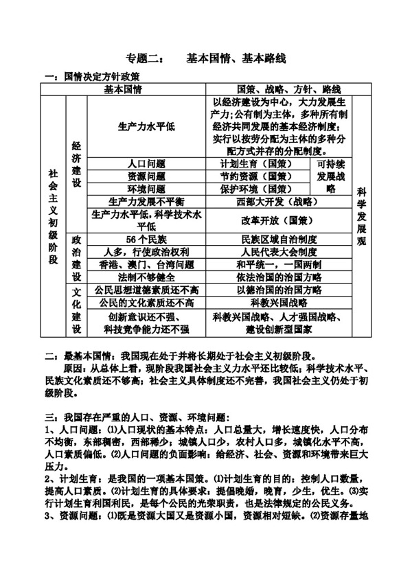 中考專區(qū)思想品德政治中考專題復(fù)習(xí)