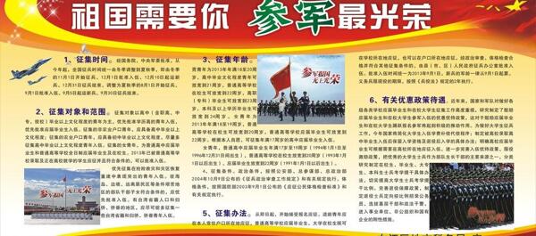 祖國(guó)需要你參軍最光榮圖片