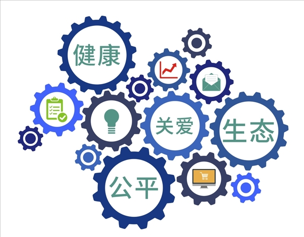 齒輪