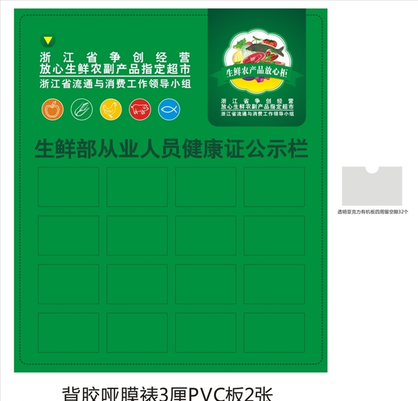 商場(chǎng)超市健康證公示欄