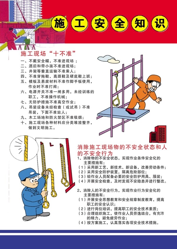 施工安全知識圖片