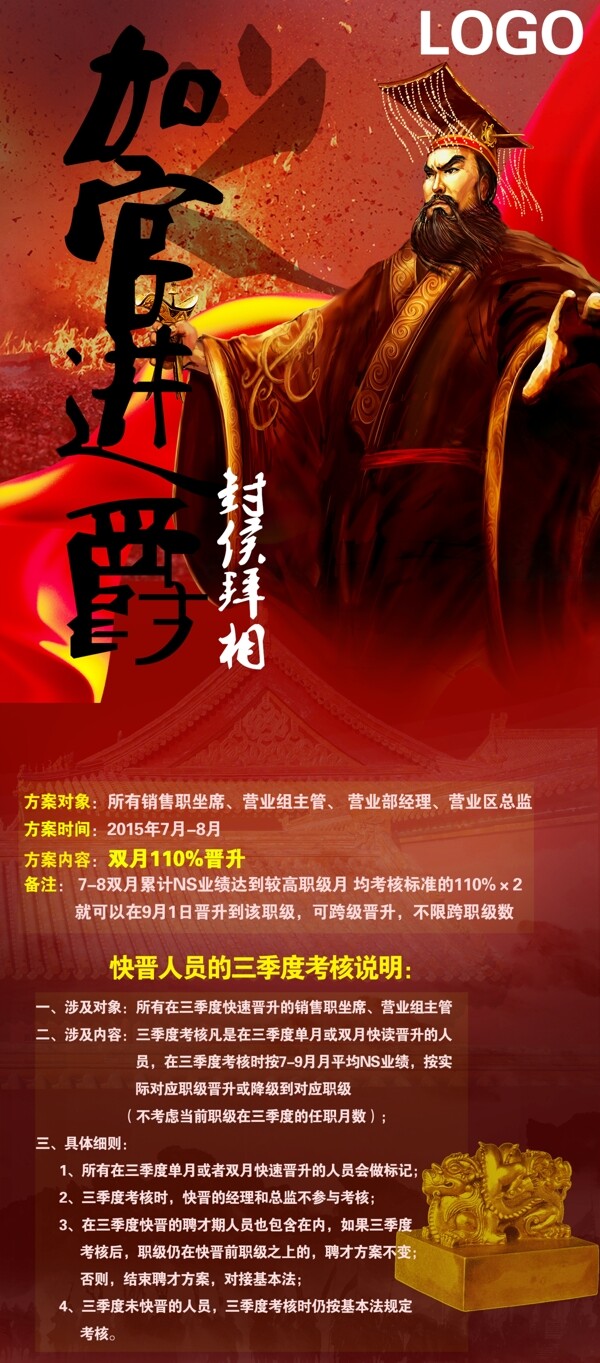 季度考核展板快晉人員