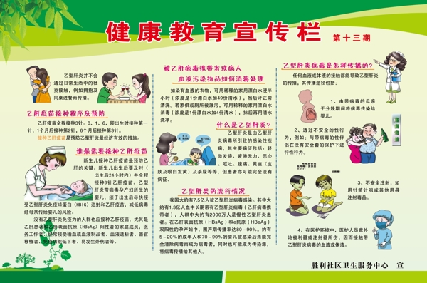 健康教育宣傳欄