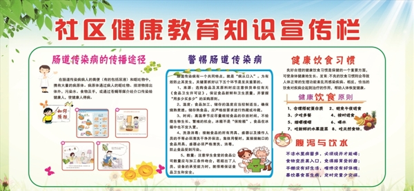 健康宣傳欄
