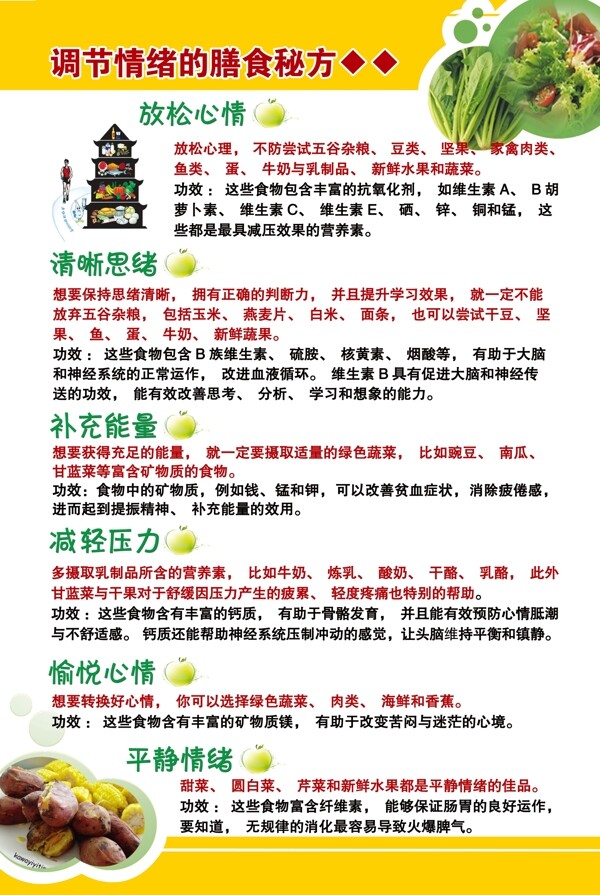 運動員調(diào)節(jié)繕食圖片
