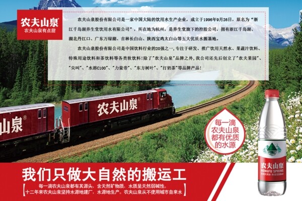 農夫山泉品牌介紹