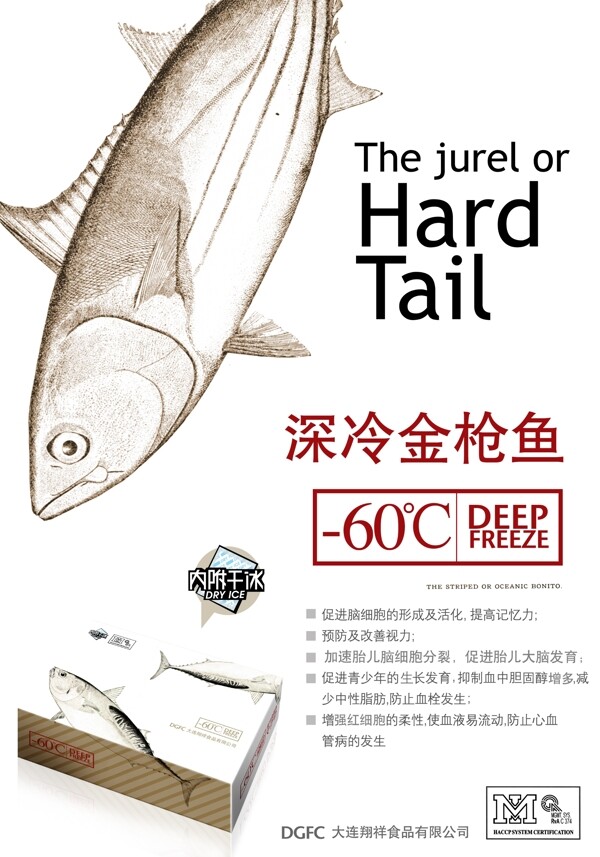 金槍魚海報(bào)