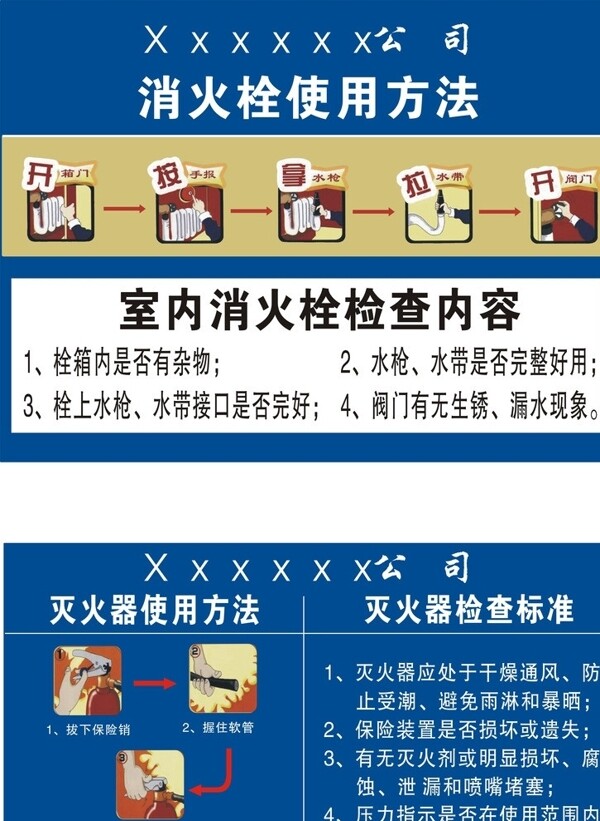 消火栓使用說明圖片