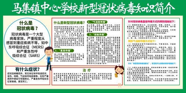 新冠状肺炎知识介绍预防