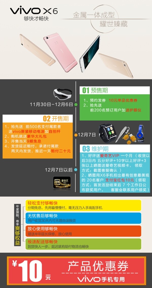 詳情頁