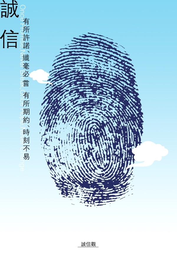 誠信觀