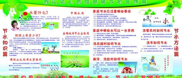 節(jié)約用水圖片