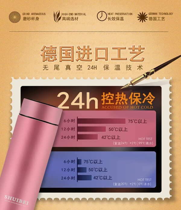 詳情頁保溫杯海報