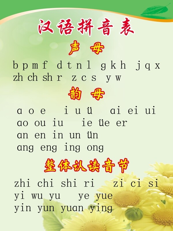 汉语拼音表图片
