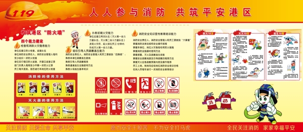 消防安全知識宣傳欄圖片