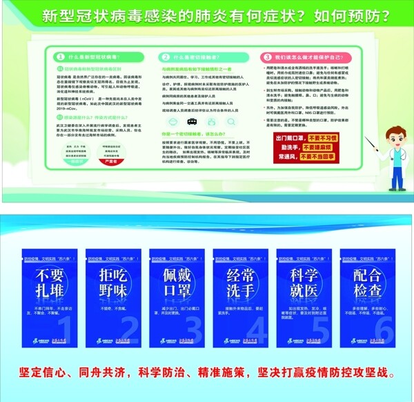新型冠狀病毒預防展板海報