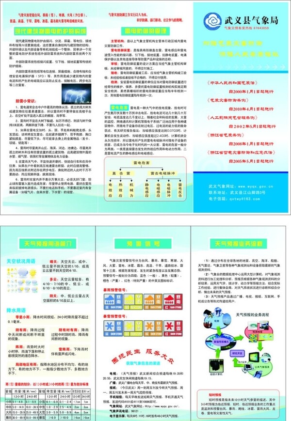 氣象宣傳三折頁圖片
