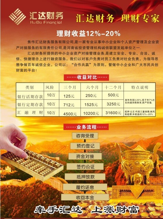 財務(wù)公司宣傳單圖片