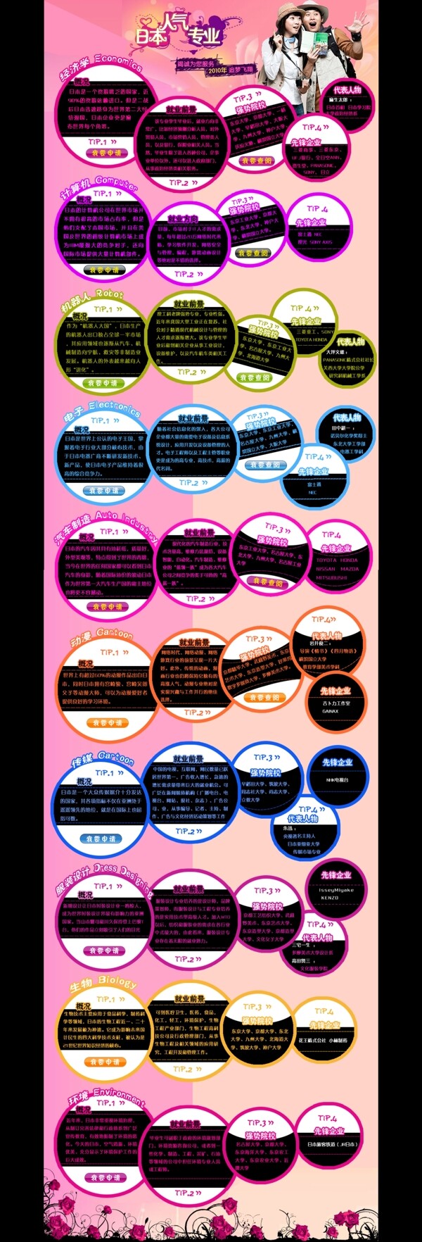 日本人气专业专题网页模板图片