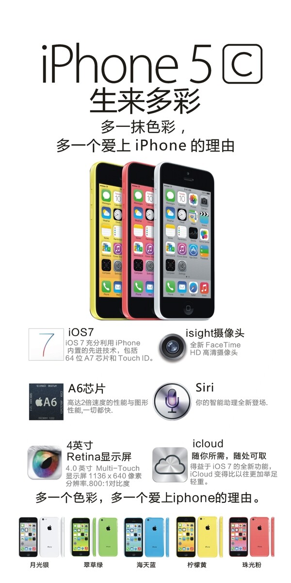 Iphone5手機(jī)海報(bào)圖片