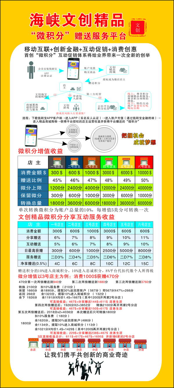 海峽文化